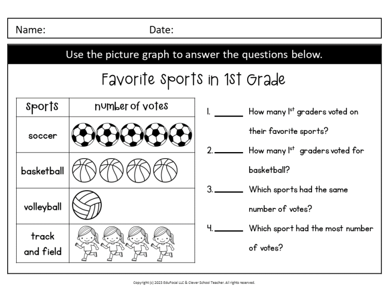 Data Analysis Worksheet - Clever School Teacher